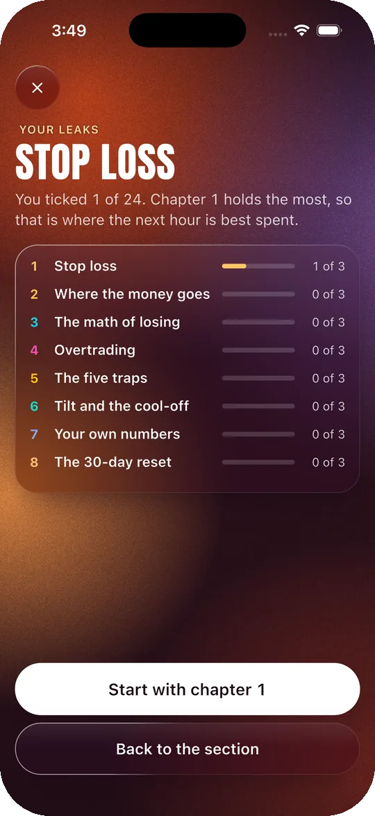 A results screen with your biggest leaks ranked.