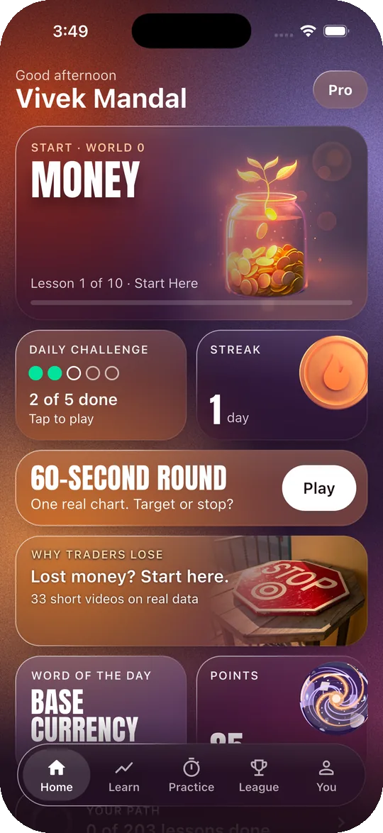 The home screen: today's lesson, the daily challenge and your streak.
