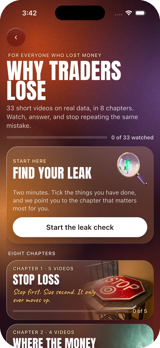 The Why traders lose track: a leak check and eight chapters.