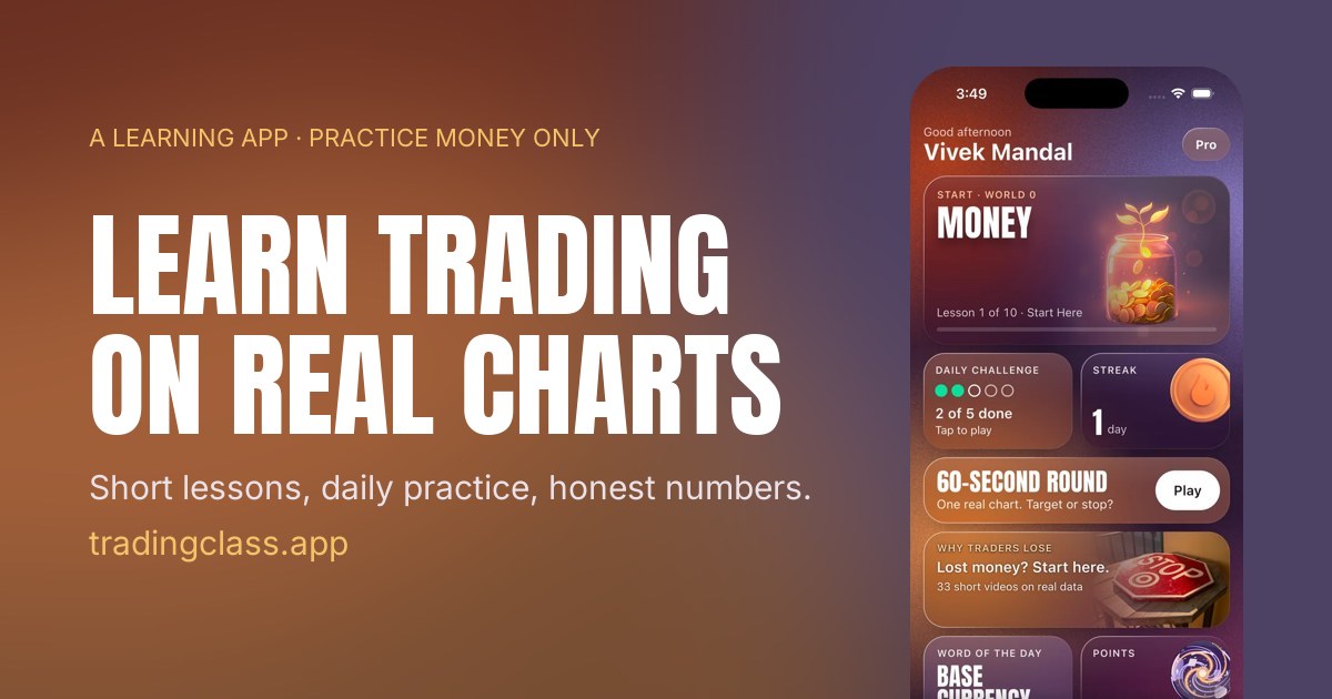 Candlestick Pattern Success Rates Candlestick and chart patterns with real success rates